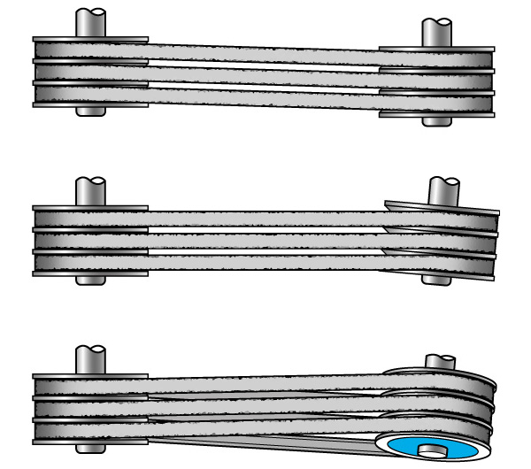 正確對(duì)齊滑輪/皮帶輪可節(jié)省能源成本，減少磨損和振動(dòng)